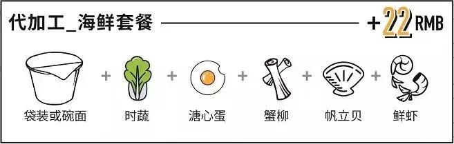 某宝商家,某宝商家服务