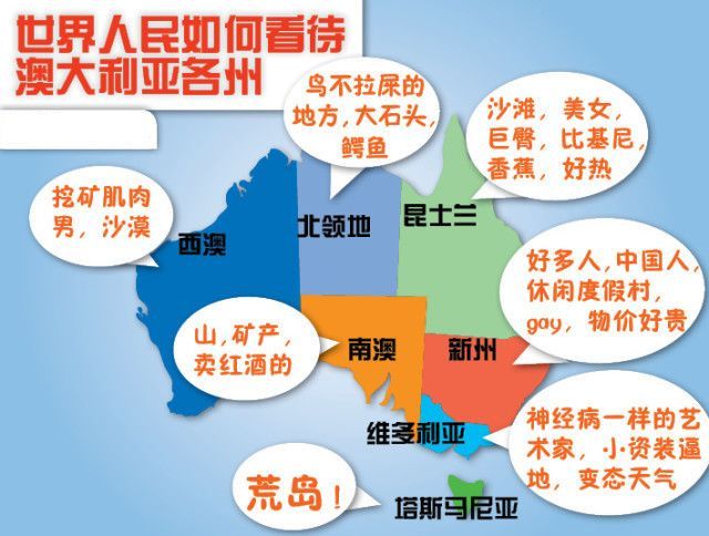 澳大利亚与加拿大哪个国家更好,澳大利亚是骑在羊背上的国家吗