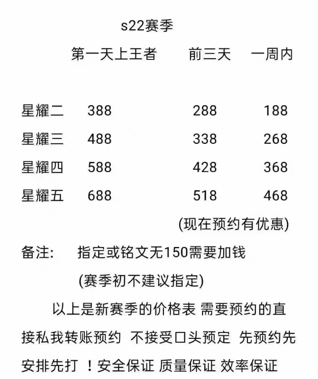 为何代练有些便宜有些贵,排位最便宜的代练新赛季