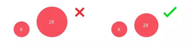 想要ppt的背景图怎么做,ppt中一个图表设置2个图表类型