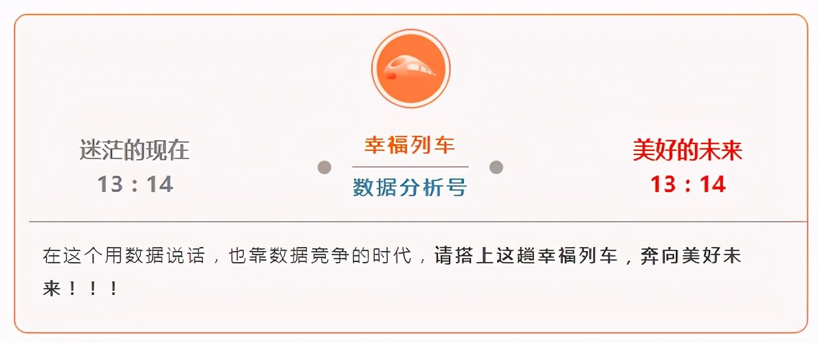 cda数据分析需要培训吗,cda数据分析师认证含金量