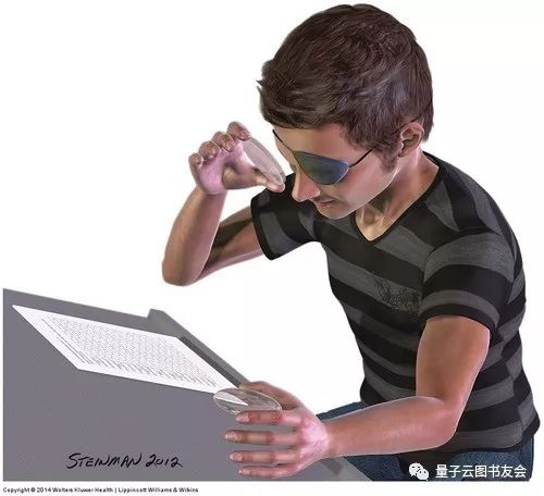 如何使用透镜进行调节训练？