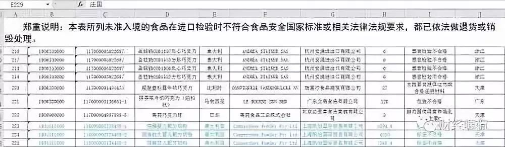 洋奶粉安全事件,洋奶粉事件频发