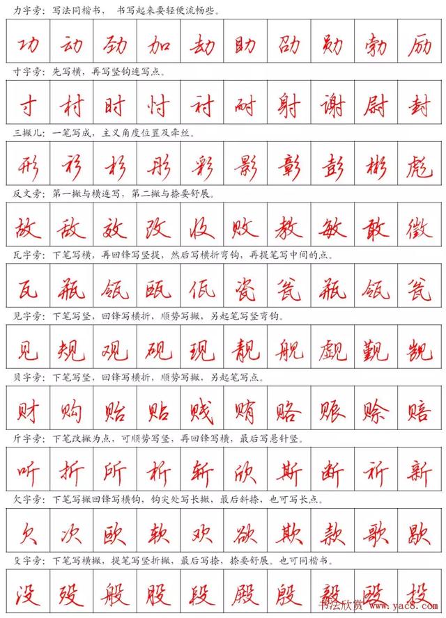 实用好看的钢笔字帖,钢笔行书字帖谁的比较好