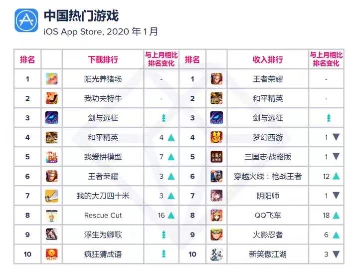 抖音小游戏推荐休闲游戏,小游戏推荐休闲游戏闯关