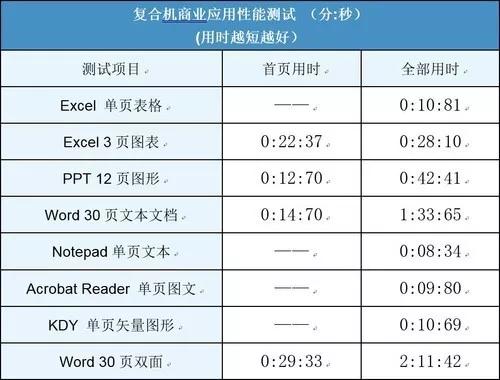 鏌凹鍗$編鑳借揪鏂囧嵃涓績,灏忎紒涓氬ぇ鏂囧嵃