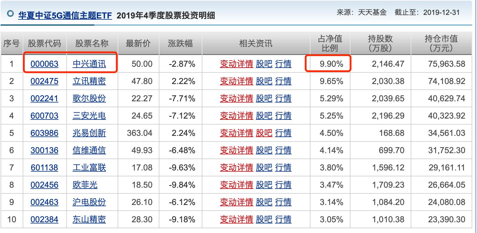 股票连续涨停强势回调的买入方法,股票涨停是不是就买不了了