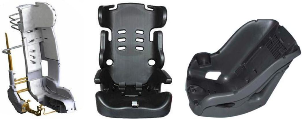 汽车安全座椅知识大全,汽车安全座椅选购