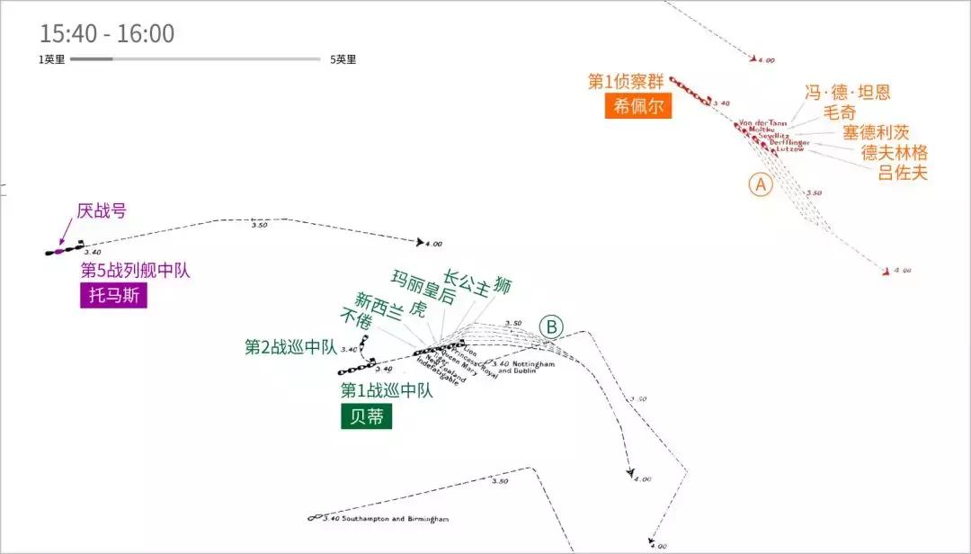 厌战号战列舰德国,战列舰厌战号