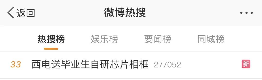 这些高校送的毕业礼物火了,送瓜的,送芯片的,还有送男朋友的