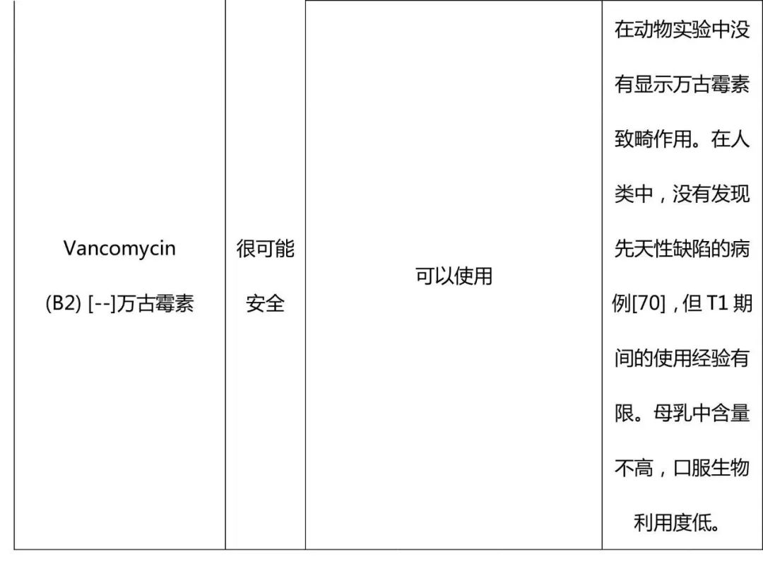 ERS/TSANZ工作组声明:患有呼吸道疾病女性生殖和妊娠管理,下