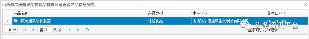 原料仓库现场老鼠活动痕迹,春来雅名下相关产品何频遭责令改正?