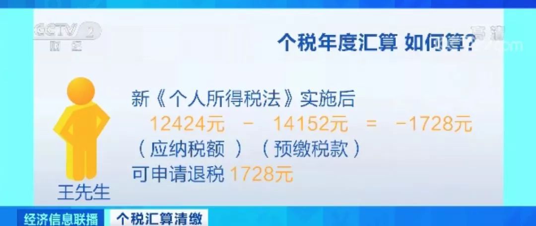 个税缴纳新老方法,有什么方法可以缴纳个税