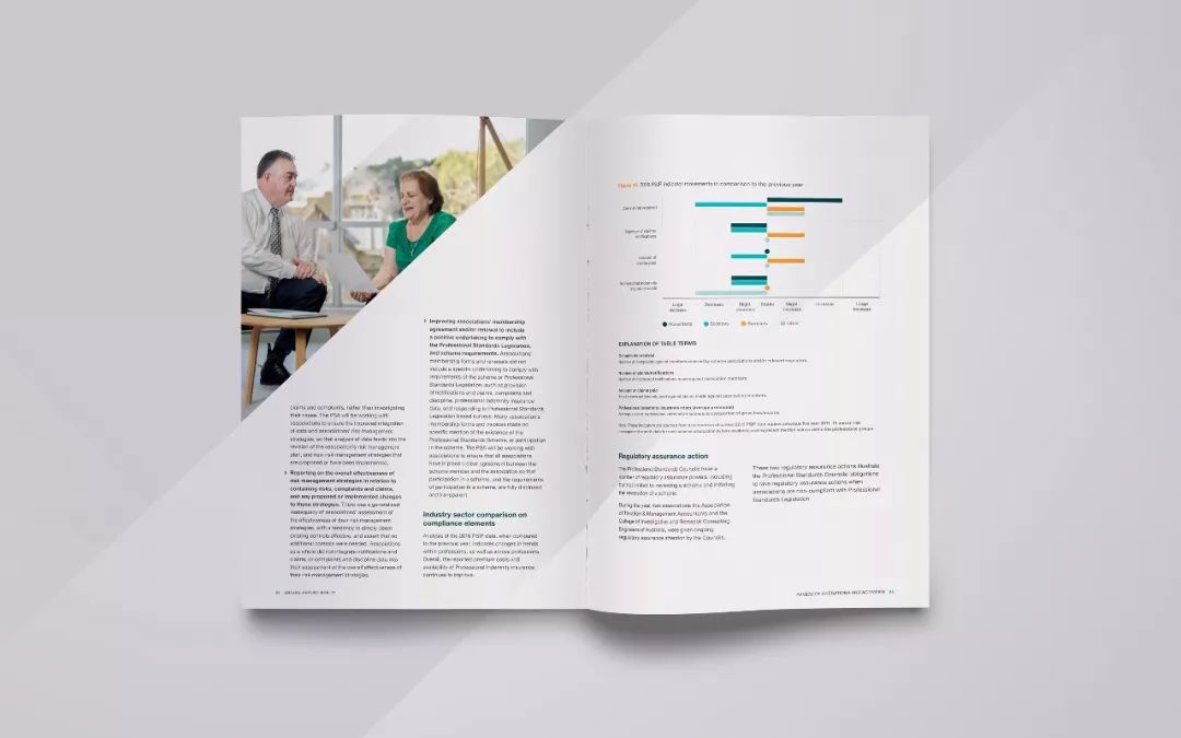 精美企业宣传册,公司宣传册画册设计