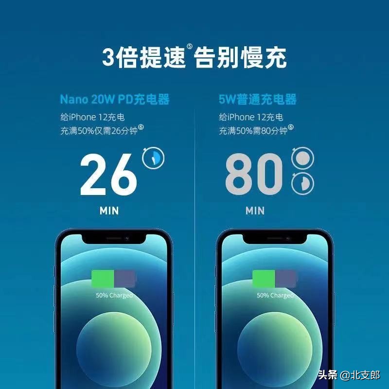 你可能不知道的苹果快充冷知识