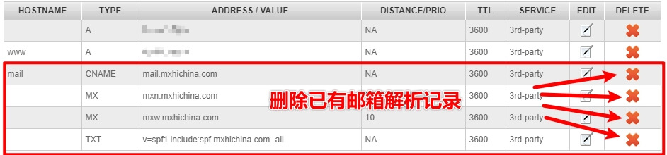 zoho免费企业邮箱申请教程,zoho域名邮箱怎么注册