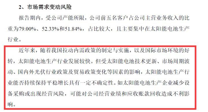 帝尔激光未来市值,帝尔激光2023股票分红情况