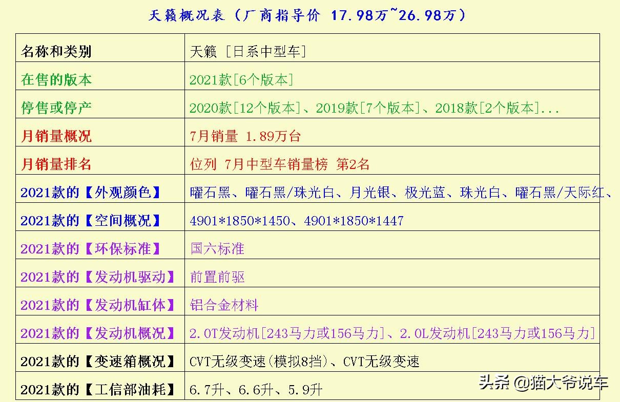 开帕萨特都什么工作,开帕萨特上班