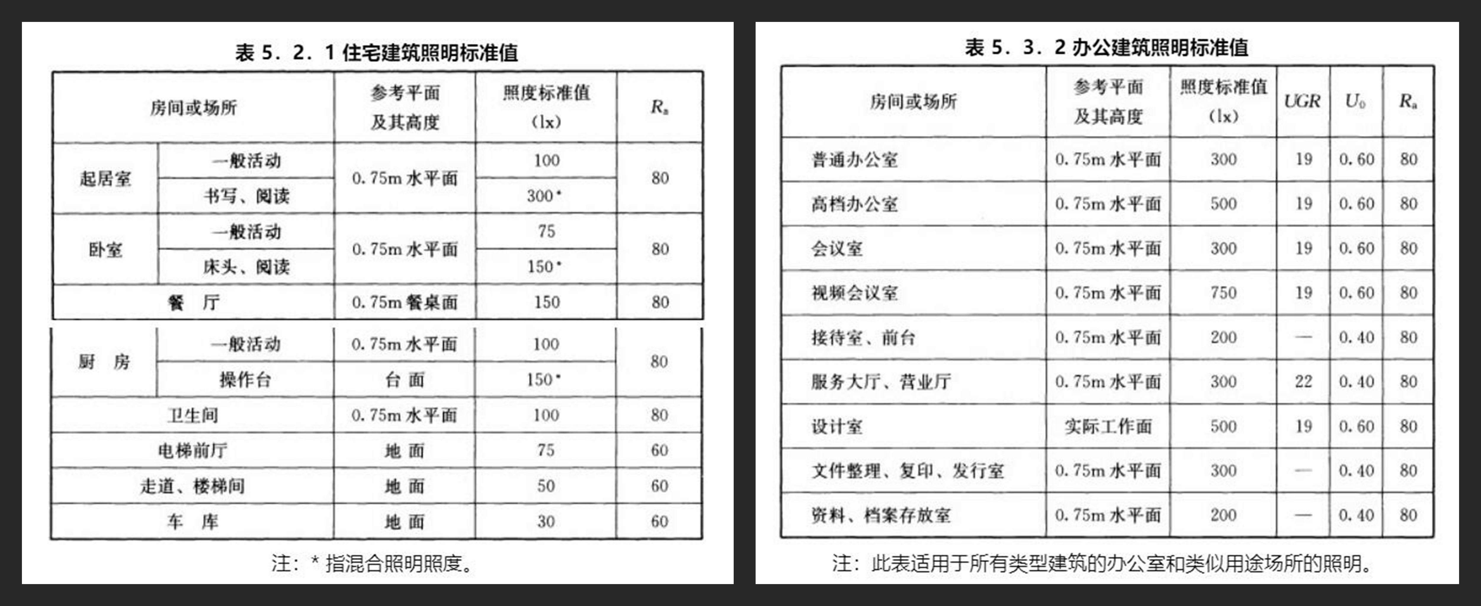 打造理想的居家办公环境：乐歌升降桌/台+明基灯具晒单