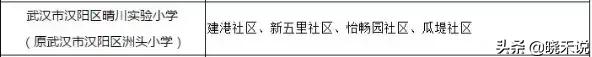 武汉各区新增学位,武汉将增加4万个学位