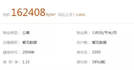 深圳跻身全球十大城市,深圳全球最富城市