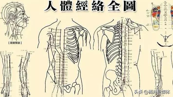 用什么方法可以一次治好肩周炎,一位行医40年老中医