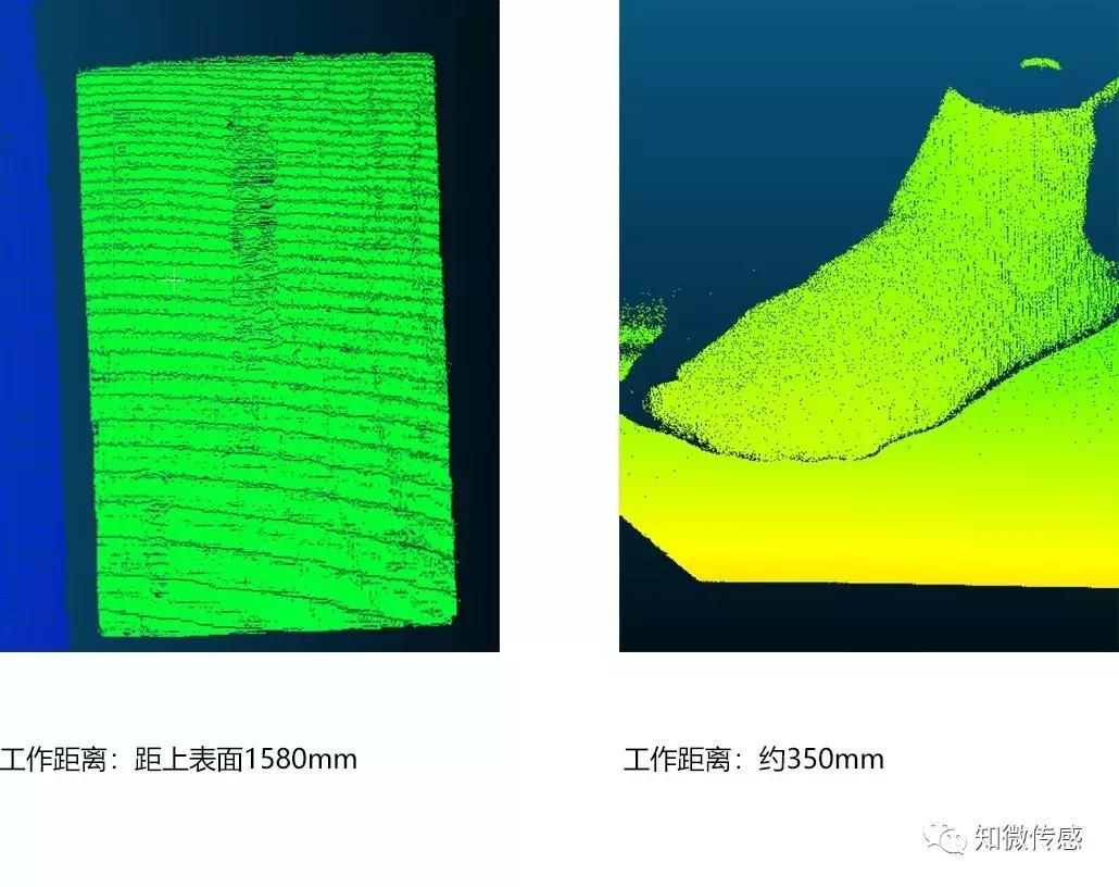 知微传感怎么样,知微传感