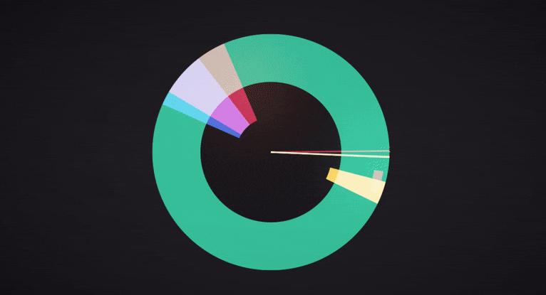 追寻无尽数字的终极奥秘,圆周率中蕴含的秘密