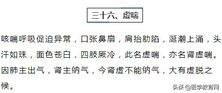 医生必记：38种常见咳喘诊断要点及用药方法！