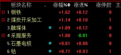 浙富控股最新深度分析,最新浙富控股