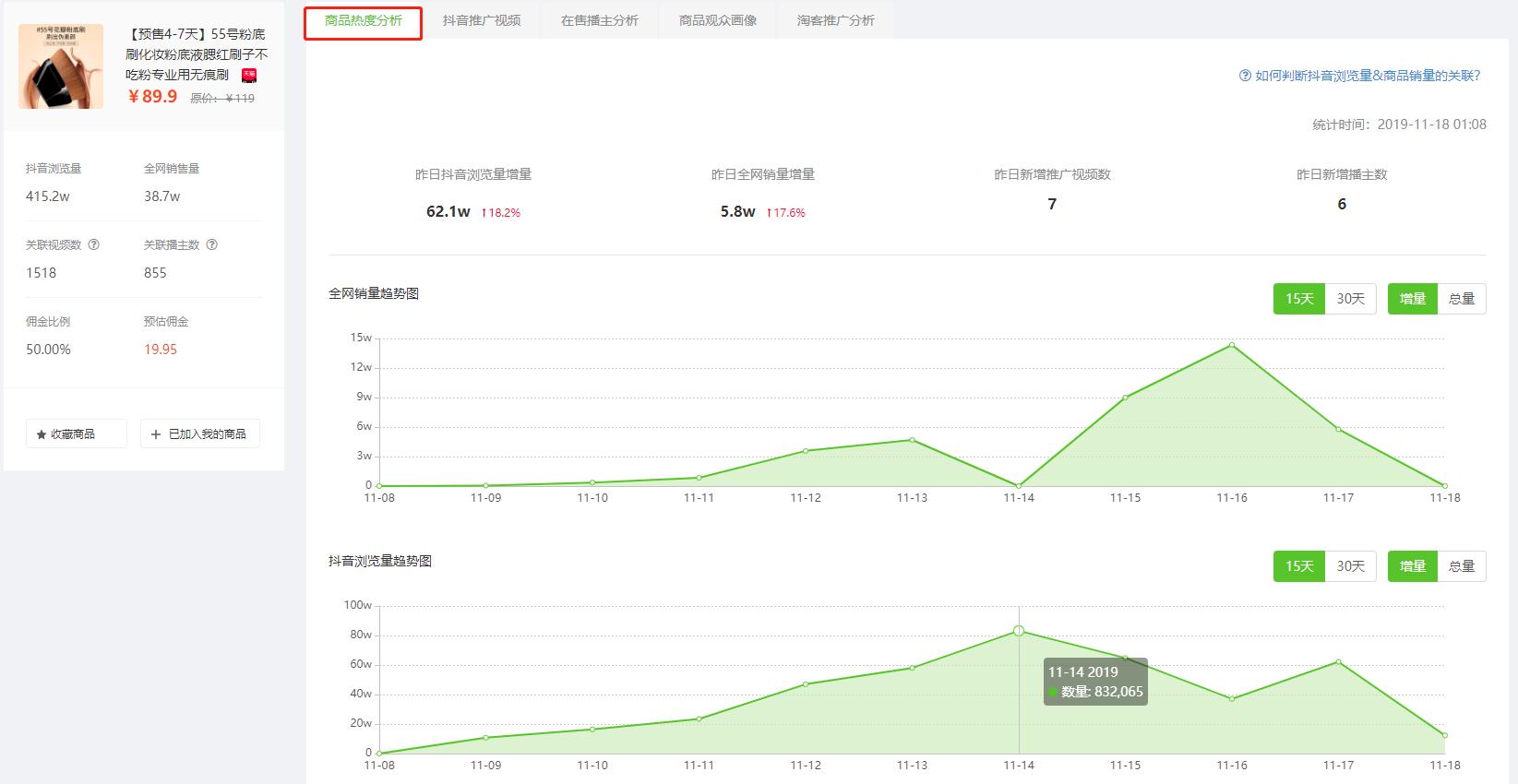 持续爆单卖家单月直赚几十万,爆单爆款暴富