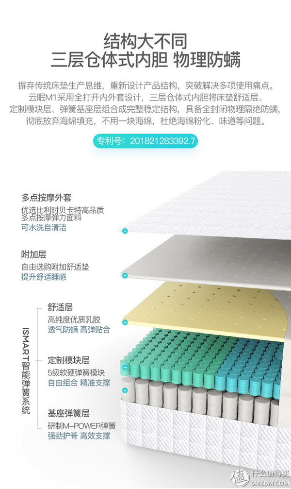 众测的产品可靠吗,众测hbn