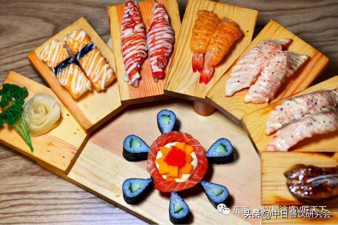 100元寿司,100个寿司成本