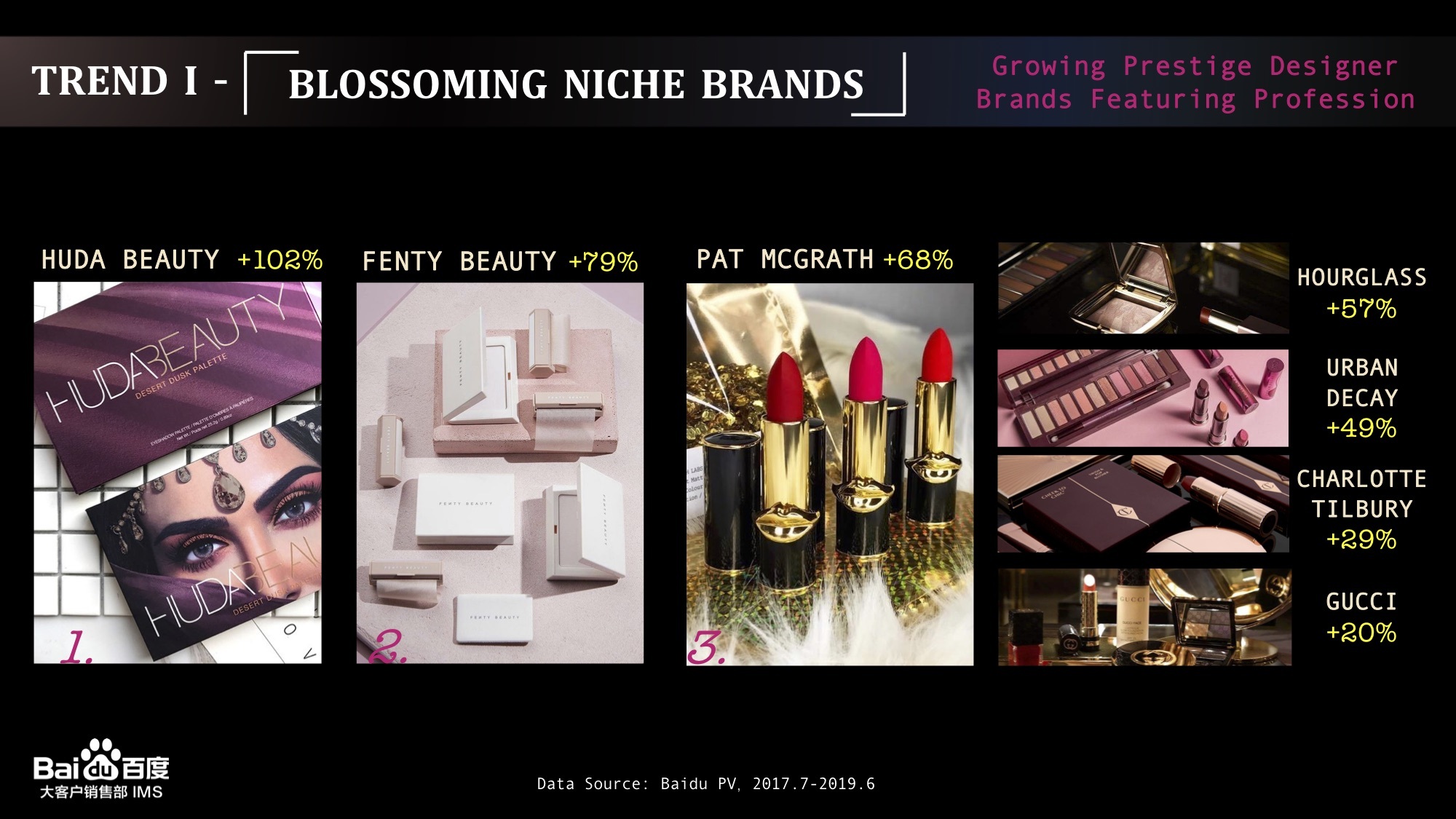 OMG！李佳琦没有告诉你的仙女变身指南都在这里