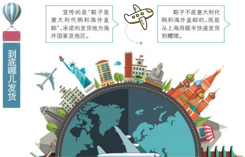 六千多买的鞋,6千多买的海外直邮