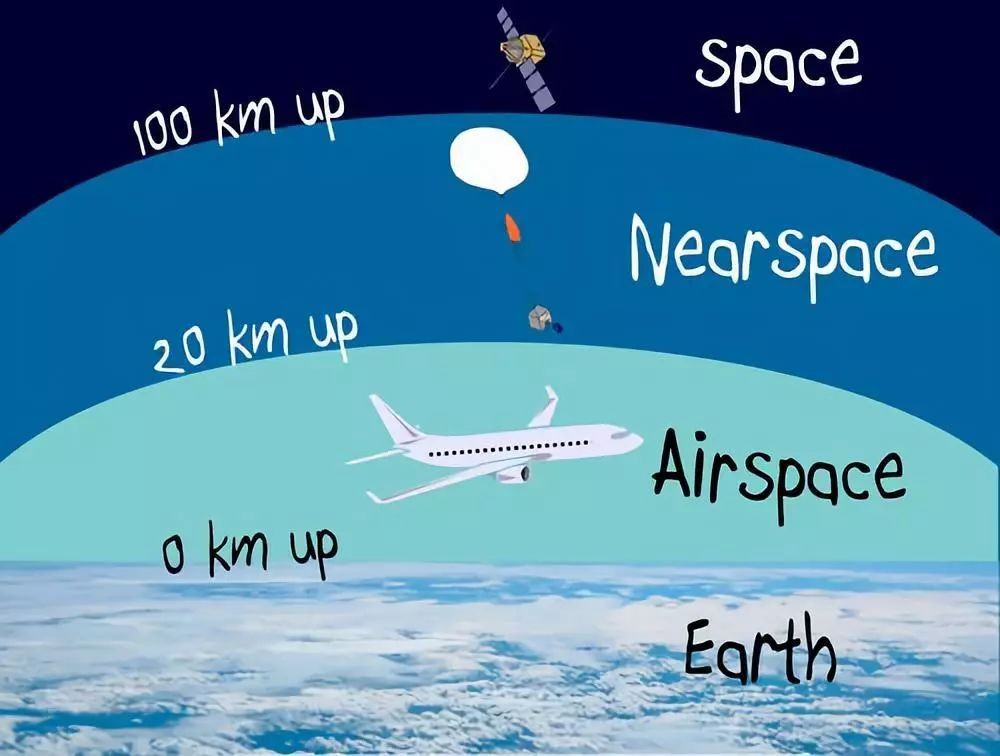 中国北斗为什么强大,中国的北斗对美国的影响