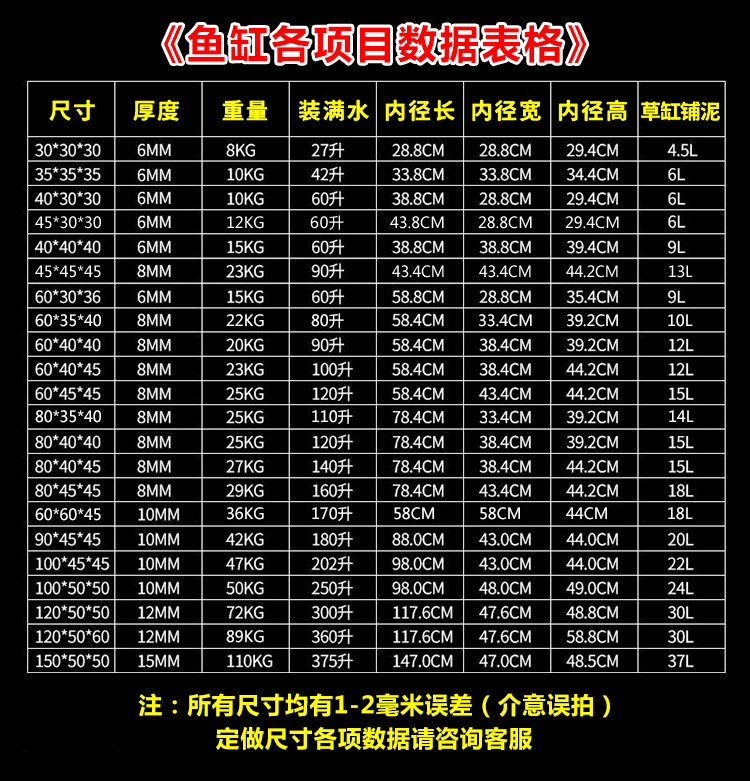 水族入门,养鱼新手入门过滤器推荐