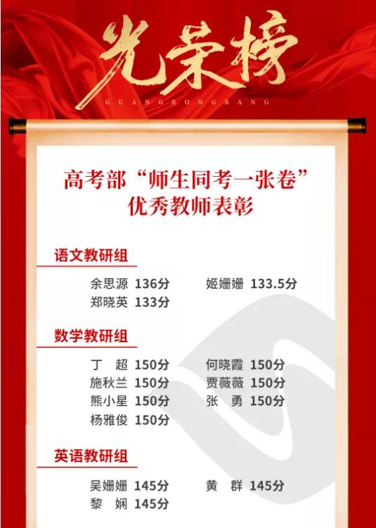 椤哄娍鑰屼负涔樺娍鑰屼笂,椤哄娍鑰屼负涔樺娍鑰屼笂閫嗗娍鑰屽己