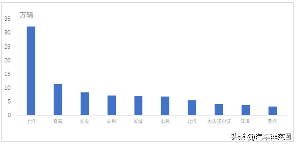 十大国外最受欢迎的国产品牌,最不推荐的国产品牌