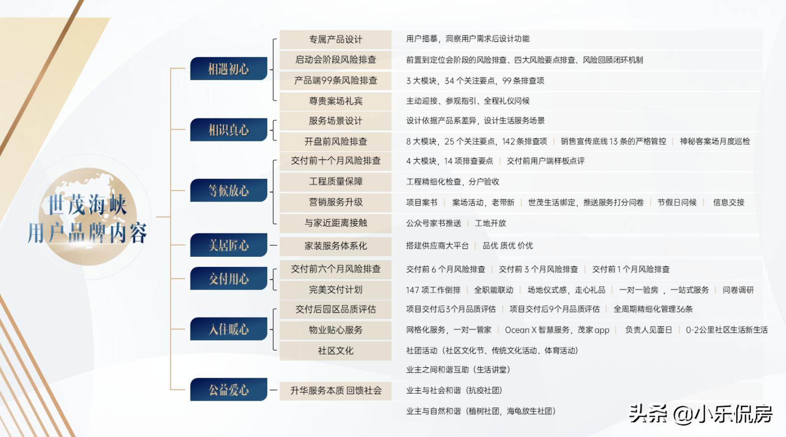 稳居c位,稳居首位