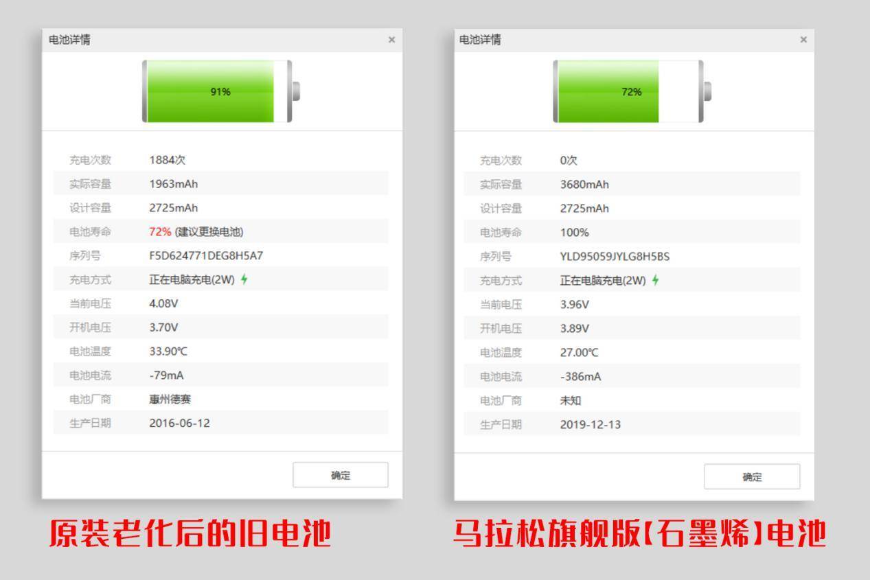 iphone换马拉松电池续航评测,iphone电池更换对比