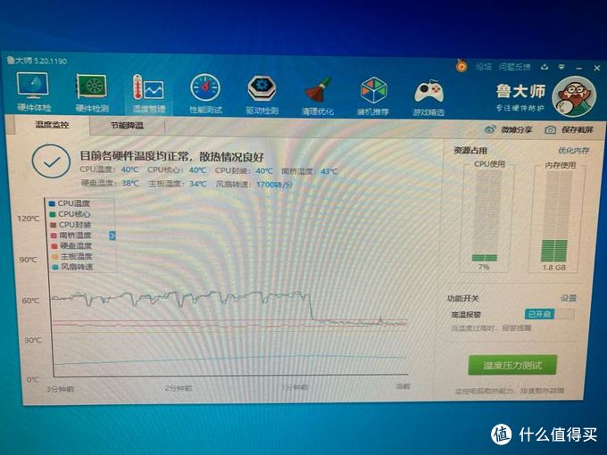 手痒痒!非标准垃圾佬800预算配个备用机