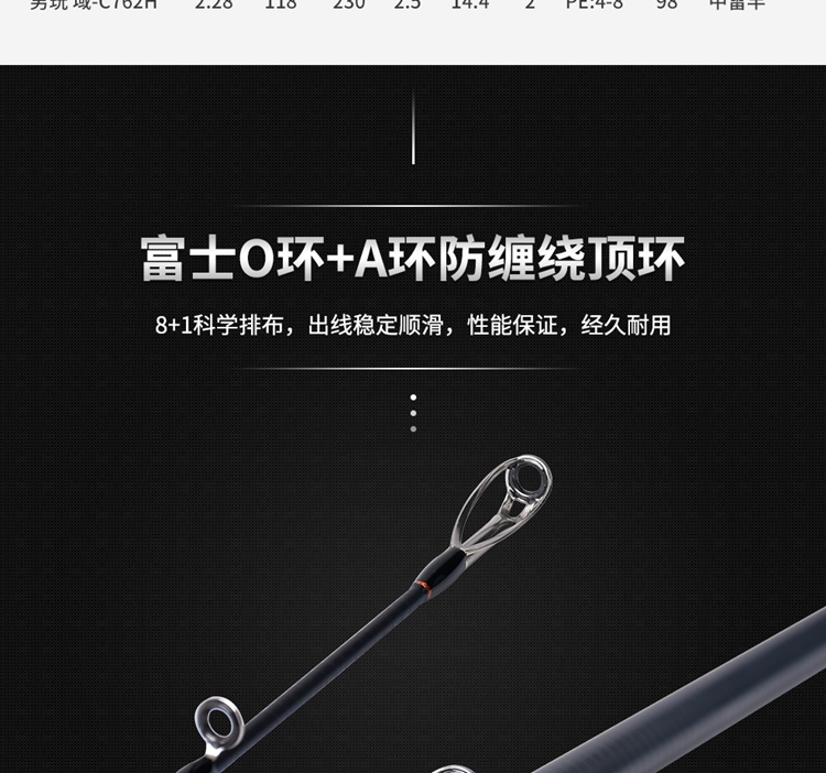 crony科尼渔具,crony科尼路亚微物竿