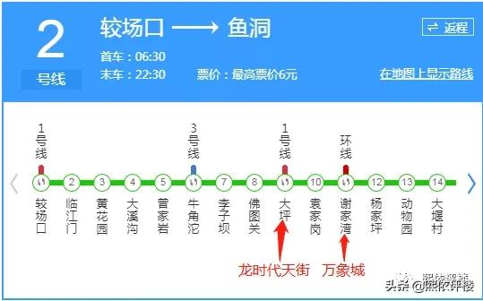 目前最低评分1.8!双轻轨+两大商业体+学区也不灵