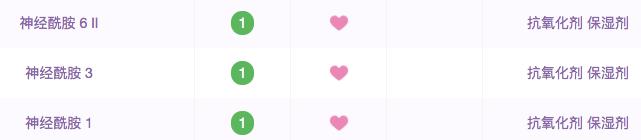 皮肤红敏感肌怎么修复,敏感肌皮肤屏障受损推荐水乳精华