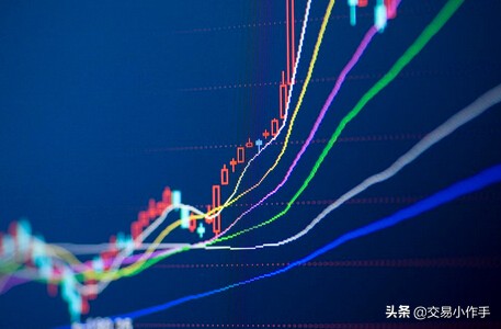 期货新手入门术语,期货专业术语视频大全