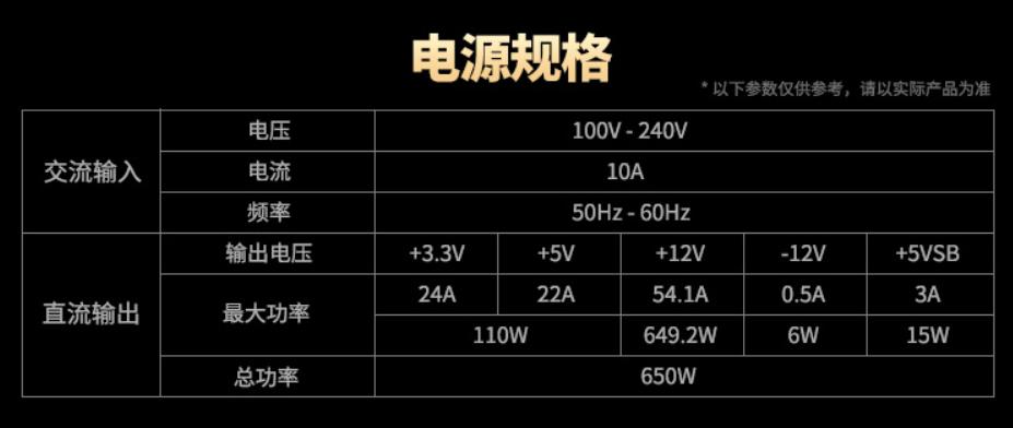 新手小白怎么学超频,小白显卡讲解