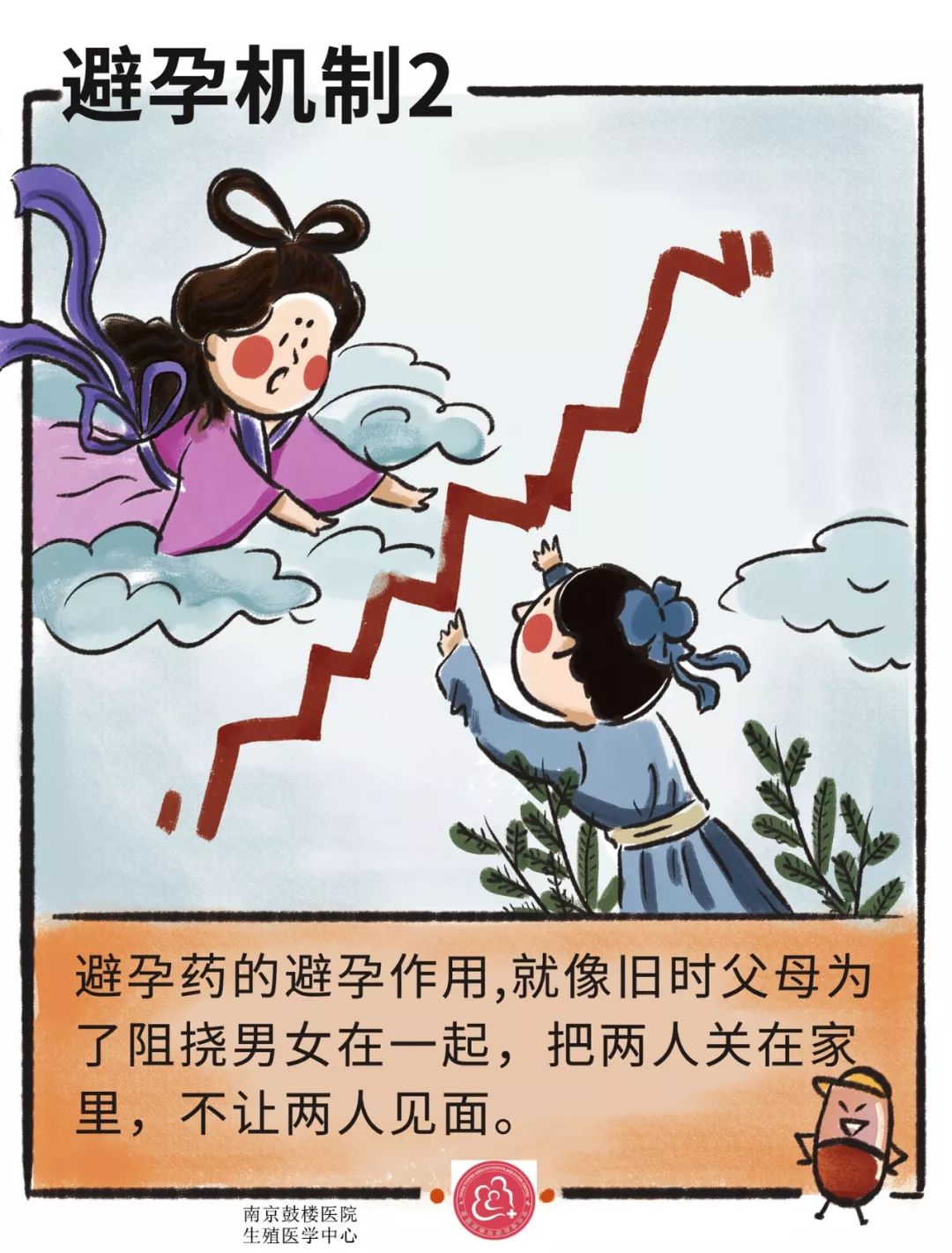南京鼓楼生殖中心促排卵,南京鼓楼生殖医学中心怎么样
