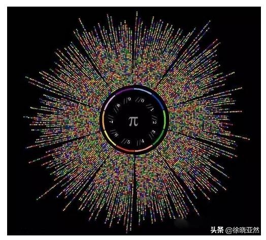 梅森素数最好算法,目前发现的最大的梅森素数