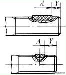 螺纹连接的防松方法,设计螺纹连接为什么要考虑防松